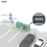 26ポート産業用ギガビット<br>L2マネージド<br>ラックマウントスイッチ<br><b>TI-RG262i</b>
