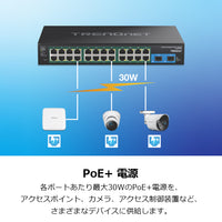 26ポート強化型産業用ギガビット<br>PoE+ラックマウントスイッチ<br><b>TI-RP262</b>