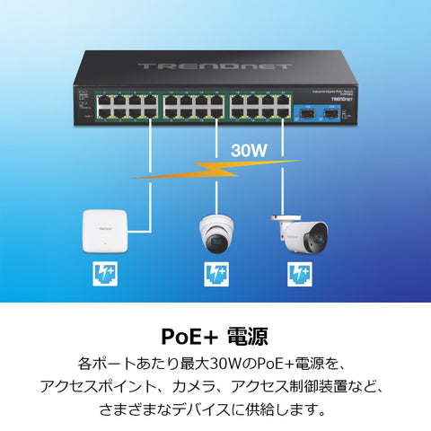 26ポート強化型産業用ギガビットPoE+ラックマウントスイッチ<br><b>TI-RP262</b>