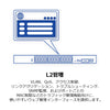 26ポート産業用ギガビットL2マネージドPoE+ラックマウントスイッチ<br><b>TI-RP262i</b>