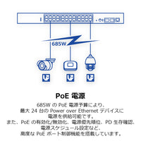 26ポート産業用ギガビット<br>L2マネージド<br>PoE+ラックマウントスイッチ<br><b>TI-RP262i</b>