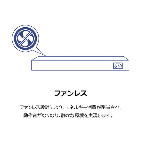 26ポート産業用ギガビットL2マネージドPoE+ラックマウントスイッチ<br><b>TI-RP262i</b>