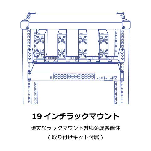 26ポート産業用ギガビットL2マネージドPoE+ラックマウントスイッチ<br><b>TI-RP262i</b>