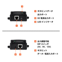 ギガビットPoEスプリッター<br><b>TPE-104GS</b>