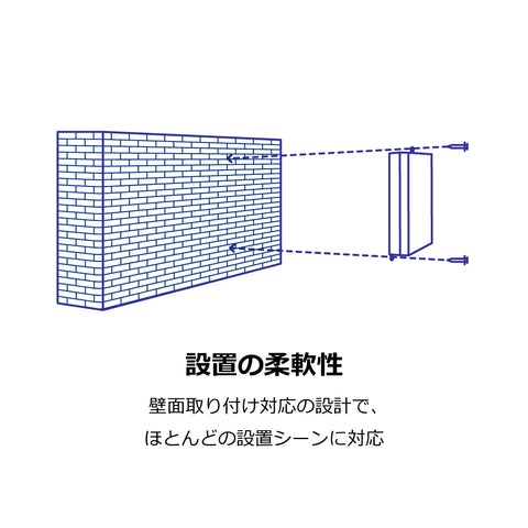 ギガビットPoE+インジェクター<br><b>TPE-115GI(A)</b>