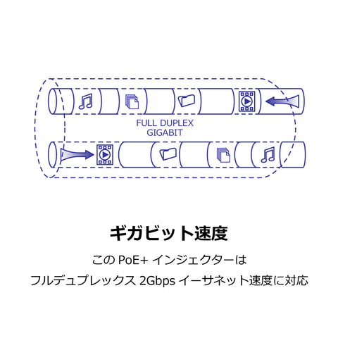 ギガビットPoE+インジェクター<br><b>TPE-115GI(A)</b>