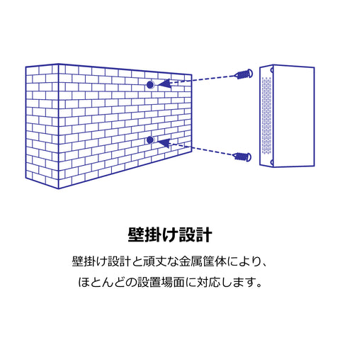 ギガビットPoE++インジェクター<br><b>TPE-119GI(A)</b>
