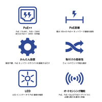 ギガビットPoE++インジェクター<br><b>TPE-119GI(A)</b>