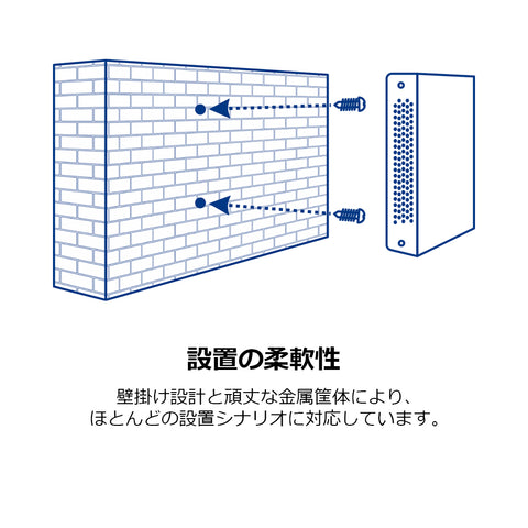 2.5G PoE+インジェクター<br><b>TPE-215GI(A)</b>
