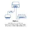 10G PoE++インジェクター<br><b>TPE-319GI(A)</b>
