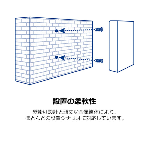 10G PoE++インジェクター<br><b>TPE-319GI(A)</b>