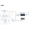 10G PoE++インジェクター<br><b>TPE-319GI(A)</b>