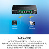 5ポートギガビットPoE++受電対応マネージドスイッチ(PoEパススルー機能搭載)<br><b>TPE-B541</b>