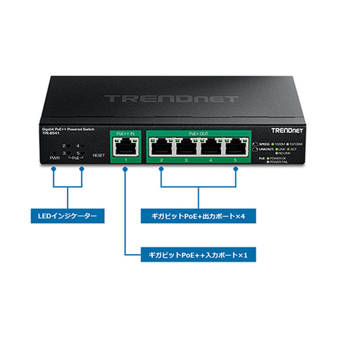 5ポートギガビットPoE++受電対応マネージドスイッチ(PoEパススルー機能搭載)<br><b>TPE-B541</b>