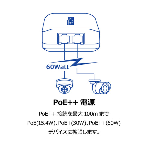 2ポートギガビットPoE++エクステンダー<br><b>TPE-BE200</b>