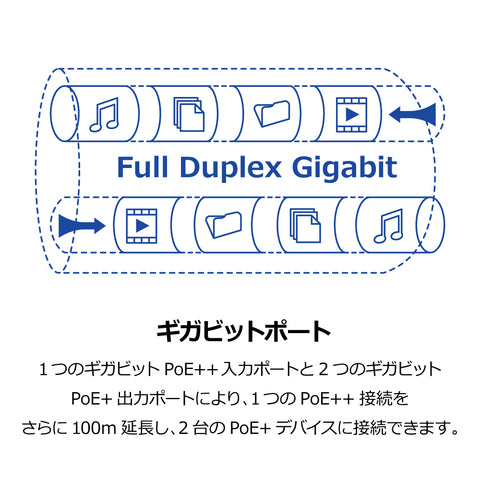 2ポートギガビットPoE++エクステンダー<br><b>TPE-BE200</b>