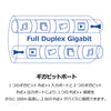 2ポートギガビットPoE++エクステンダー<br><b>TPE-BE200</b>