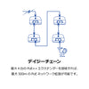 2ポートギガビットPoE++エクステンダー<br><b>TPE-BE200</b>
