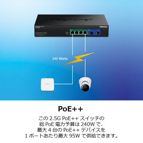 6ポート 2.5G GaN電源 PoE++スイッチ 10G SFP+ポート搭載（240W）<br><b>TPE-BG5062/A</b>