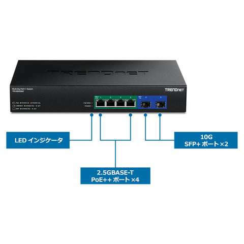 6ポート 2.5G GaN電源 PoE++スイッチ 10G SFP+ポート搭載（240W）<br><b>TPE-BG5062/A</b>