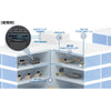9ポート 2.5G GaN電源 PoE++スイッチ 10G SFP+ポート搭載（480W）<br><b>TPE-BG5091/A</b>
