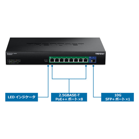 9ポート 2.5G GaN電源 PoE++スイッチ 10G SFP+ポート搭載（480W）<br><b>TPE-BG5091/A</b>
