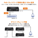 ギガビットPoE+エクステンダー<br><b>TPE-E110 </b>