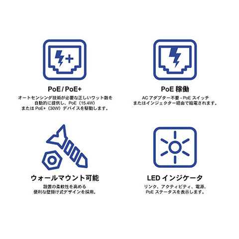 ギガビットPoE+エクステンダー<br><b>TPE-E110</b>