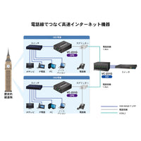 1ポート 10/100/1000T イーサネット-VDSL2コンバーター（G.vectoring対応）<br><b>VC-231G</b>