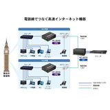 1ポート 10/100/1000T イーサネット-VDSL2コンバーター（G.vectoring対応）<br><b>VC-231G</b>
