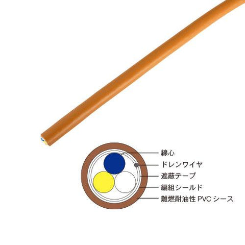 CC-Linkケーブル<br><b>CS-110</b>