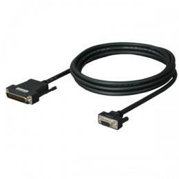 三菱CPU⇔PC/三菱表示器用<br>RS-422⇔RS-232Cコンバータケーブル<br><b>DAFXIH-CABV(0,S75,I)</b>