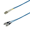 CC-LinkIEコントローラネットワーク対応<br>光ファイバケーブル<br><b>DFC-QGDLCFC-CP21</b>