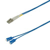 CC-LinkIEコントローラネットワーク対応<br>光ファイバケーブル<br><b>DFC-QGDLCSC-CPV21</b>