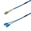 CC-LinkIEコントローラネットワーク対応<br>光ファイバケーブル<br><b>DFC-QGDLCSC-RM21</b>