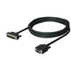 三菱表示器⇔三菱CPU直結<br>RS-422⇔RS-232Cコンバータケーブル<br><b>DGT15-R24N</b>