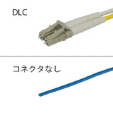汎用イーサネット対応<br>光ファイバケーブル（マルチモード）<br><b>DFC-MMDLCN-RMT81</b>