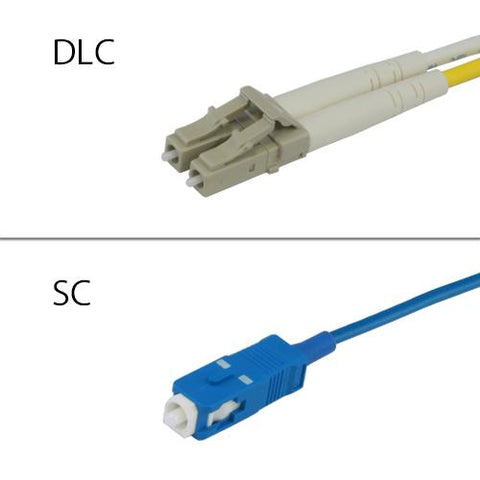 CC-LinkIEコントローラネットワーク対応<br>光ファイバケーブル<br><b>DFC-QGDLCSC-RMT21</b>