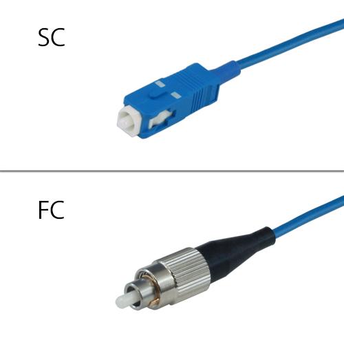 MELSECNET対応光ファイバケーブルDFC-SGSCFC-CP11