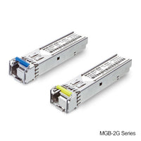 2.5GSFPモジュール<br><b>MGB-2GTLR2</b>