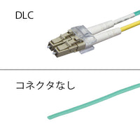 汎用イーサネット対応<br>光ファイバケーブル（マルチモード OM3準拠）<br><b>DFC-MM(OM3)DLCN-CPV21</b>