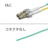 汎用イーサネット対応<br>光ファイバケーブル（マルチモード OM3準拠）<br><b>DFC-MM(OM3)DLCN-CPV21</b>