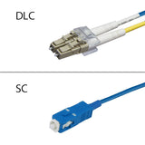 汎用イーサネット対応<br>光ファイバケーブル（マルチモード OM3準拠）<br><b>DFC-MM(OM3)DLCSC-RM21</b>
