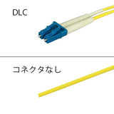 汎用イーサネット対応<br>光ファイバケーブル（シングルモード）<br><b>DFC-SMDLCN-RMT21</b>
