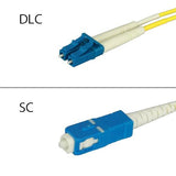 汎用イーサネット対応<br>光ファイバケーブル（シングルモード）<br><b>DFC-SMDLCSC-FDL21</b>